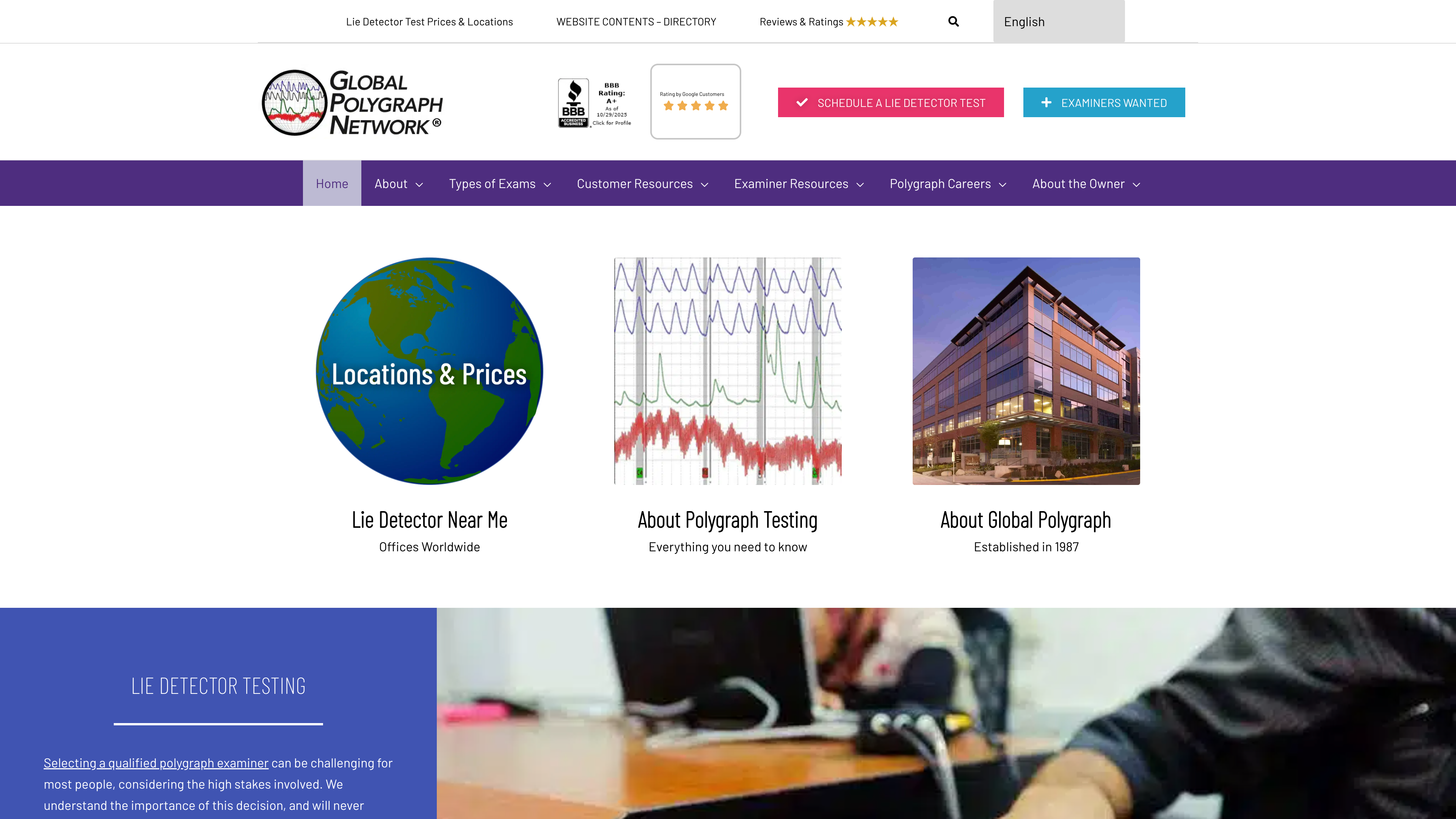 Global Polygraph Network